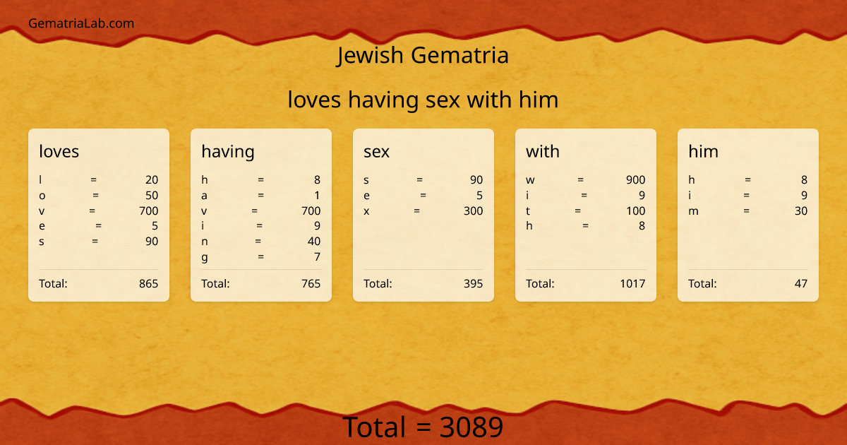 loves having sex with him in jewish Gematria